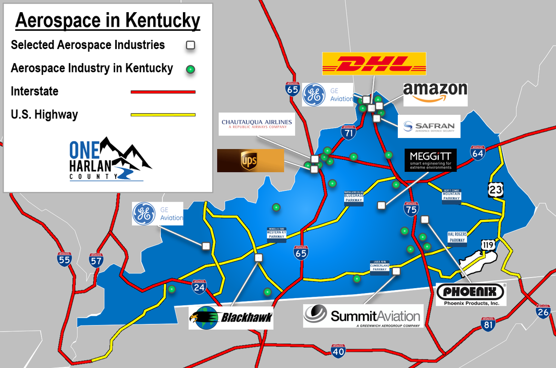 Harlan County EDA